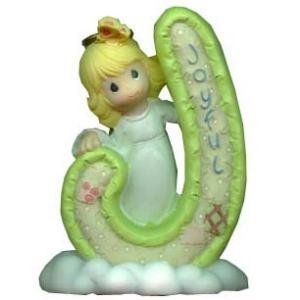 Precious Moments Letter J
