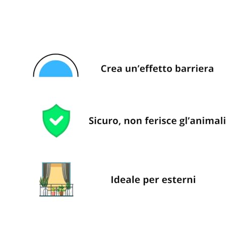 Sandokan Disabituante per Volatili e Piccioni Formato da 1 Litro, Effetto Barriera Repellente - 4