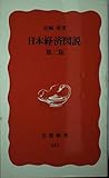 日本経済図説 (岩波新書)