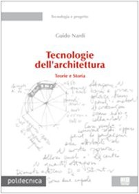 Tecnologie nell'architettura