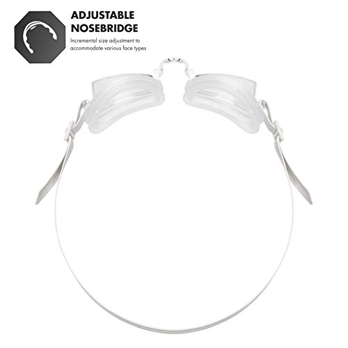 Goggles transparentes 27 Imagen adicional