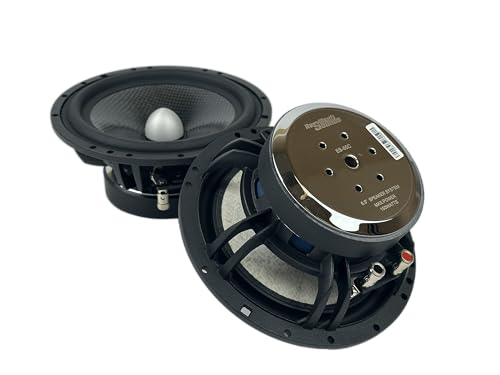 Resilient Sounds Full Range 6.5" Carbon Fiber Speakers (Sold as
