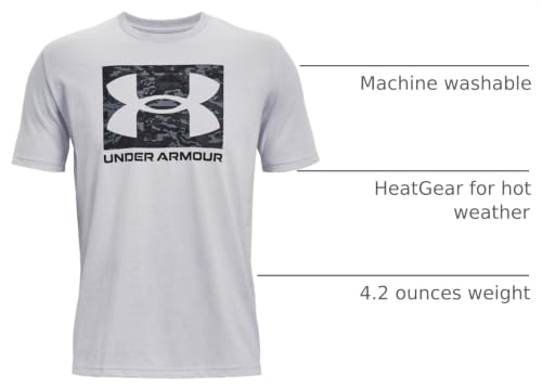 Image of Under Armour Men's Sportstyle Colorblock T-Shirt