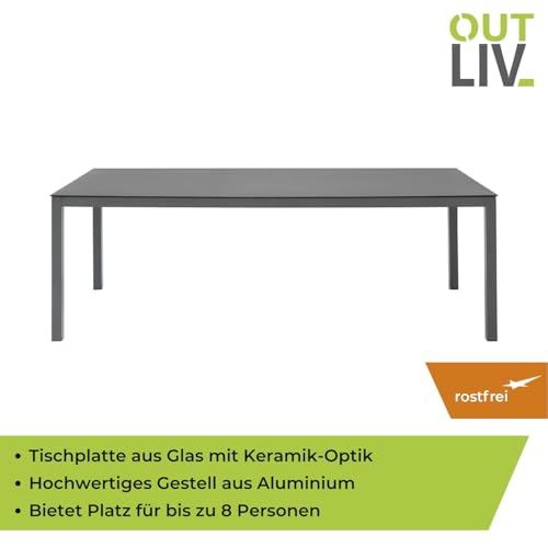 Wetterfestigkeit als Versprechen