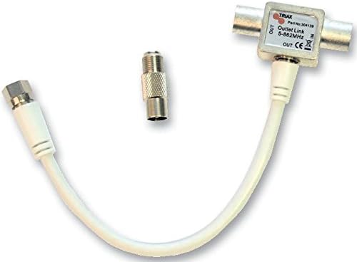 TRIAX Outlet Link | Aerial/Satellite AMPLIFIERS/Distribution Aerial Satellite Equipment, 1 X Qty - 304139