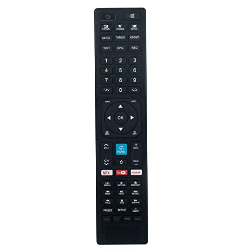 RM-C3401 Replacement Remote Control - Image 3