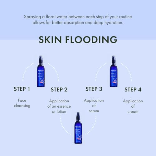 Soin Corps Eau De Melvita Le Flacon De 400ml - vue 5