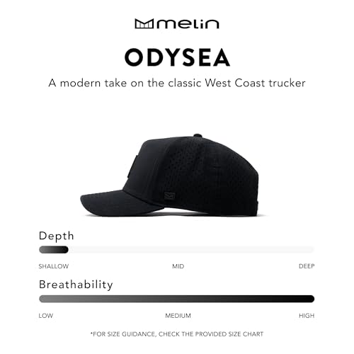 melin Odysea Stacked Hydro, Snapback Hats, Water-Resistant Baseball Caps for Men & Women, Golf, Running, or Workout Hat4