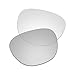 EZReplace Lenses Replacement for Prada VPR A05F 54mm Sunglasses (Non-Polarized Lenses) - Fits Prada VPR A05F 54mm Frame (Photochromic)