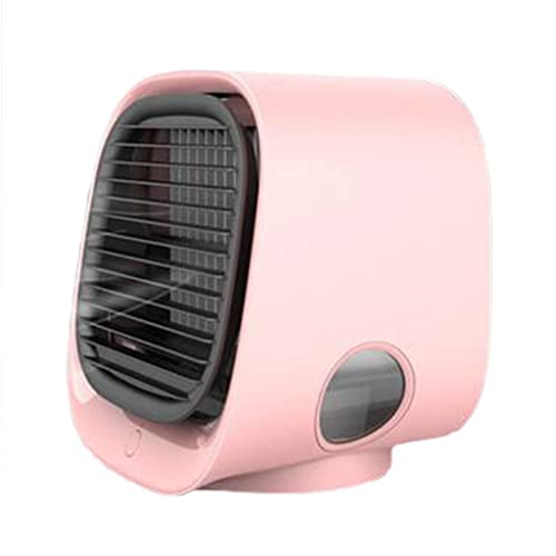 Product Variant View