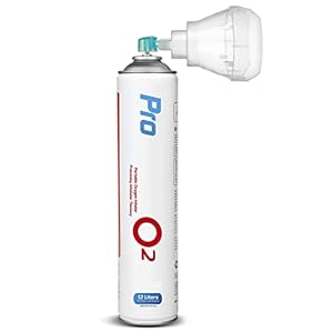 Promedix PR-994 Portable Oxygen Inhaler 12L in a Can 99.4% with Mouthpiece