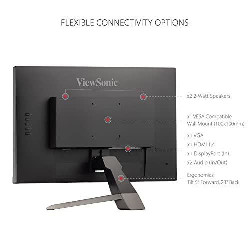 Image of ViewSonic VX2267-MHD 22 Inch 1080p Monitor, 100Hz Refresh Rate with FreeSync for Ultimate Home Entertainment, Eye Care Technology, Ultra-Thin Bezels, HDMI, and DisplayPort Inputs