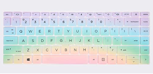 Laptops, Personal Computer Imagen adicional