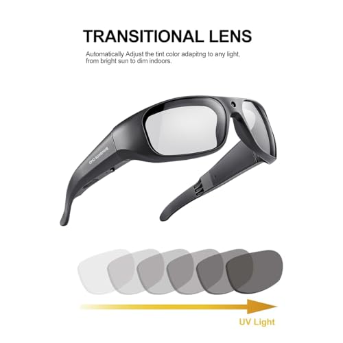 OhO sunshine Camera Sunglasses,4K Video 24M Resolution H.265 Smart Glasses with Built-in Memory for Outdoor Adventure