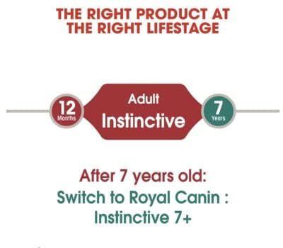 Image of Royal Canin Adult Instinctive Wet Cat Food, Pack of 24 Pieces, Supports Immunity System & Digestion