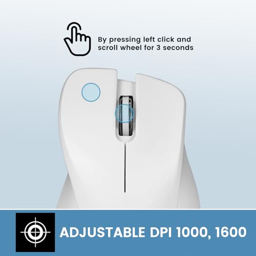 Image of Perixx PERIMICE-621W Wireless Mouse - Silent Click with Ergo Design - Compatible for Desktop and Laptop PC - Wireless 2.4 GHz - White