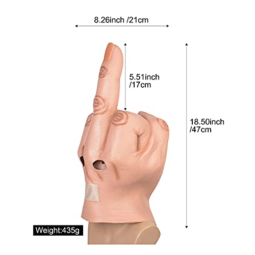 CHSZND Disprezza la maschera del dito medio