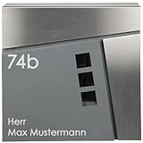 ÜBERSICHTLICH: Mit drei kleinen Kontrollfenstern. Prüfen Sie von außen, ob neue Post im Briefkasten ist.