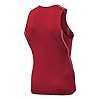 Ruowuhen Canotta Compressione Uomo Canotta Sportiva, Maglia Senza Maniche Aasciugatura Rapida per Bodybuilding Palestra Running Rosso S #1
