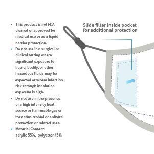 Máscara protetora de rosto para adultos ajustável lavável e reutilizável e filtro de ar descartável,