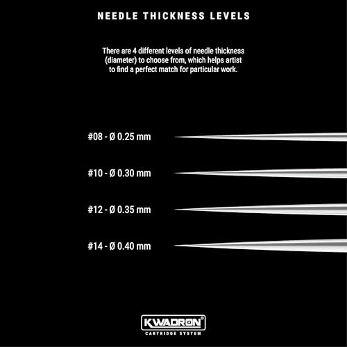 Image of Kwadron Tattoo Needle Cartridge, Box of 20, Round Liners Medium Taper - 3 Round Liner Medium Taper - 35 /3RLMT