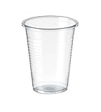 IMTINA, Vasos Transparente de Polipropileno (PP), Vasos Reutilizables, Ideal para Bebidas Frías, Catering, Eventos y Negocios, Capacidad de 220 ML, 3000 Unidades
