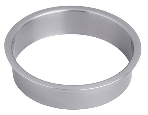 AIR-WOLF Abwurfring, 150 mm Innendurchmesser, Serie Sigma Cover