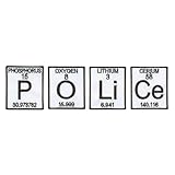 PATCHSIG