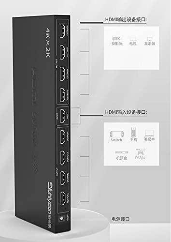 HDMI Splitter 1-in-8-out HDMI Splitter 1080p HDMI Splitter 1-in-8-out-in-8-out HDMI Splitter