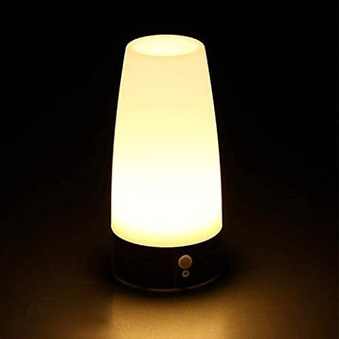 Luz de Noche LED Guijiyi con Sensor de Movimiento Inalámbrico Cover
