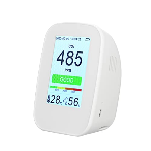 Generic Monitor de CO2 Preciso con Registro de Datos, Tecnología de Detección de Semiconductores para Automóviles de Oficina en Casa