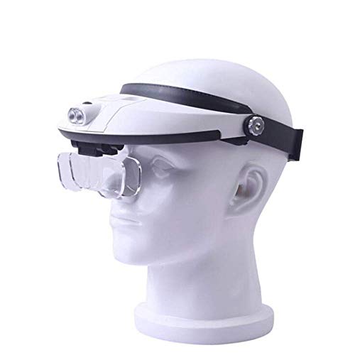 Loupes de lecture à la tête avec éclairage léger pour examens de précision