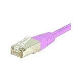 CONNECT 5 m Kupfer RJ45 Cat. 6 S/FTP Patch Cord – Pink