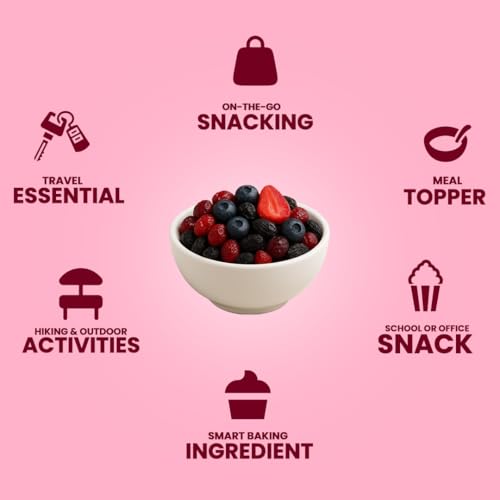 Image of Livyor 5 in 1 Berry Mix for eating - 200g | Good Source of Fibre | Dried Cranberries | Black Raisins | Cherries | Blueberries | Strawberries | Berry Blast | Berries dry fruits | Berries fresh | Pack of 1