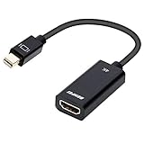 Überträgt Audio und Video; unterstützt Video-Auflösungen bis zu 3840 x 2160 und 30 Hz (Full-HD) und einwandfreies Audio-Pass-Thru für unkomprimierte 7.1, 5.1 oder 2 Digitalkanäle.