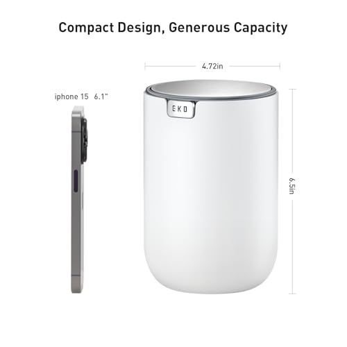 Image of EKO Mini Desk Trash Can with Swing-Top Lid 0.4 Gallon Small Table Round Wastebasket for Office, Home, Car (White)