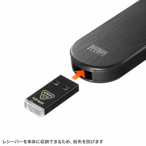サンワサプライ 2WAYプレゼンター MA-WPR15BK の商品画像 7