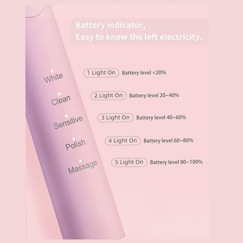 SEAGO SG-2303 różowa soniczna szczoteczka do zębów, bateria 700 mAh, 5 trybów, 3 końcówki