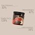 As I Am Curling Creme - 8 ounce (Classic Collection) - Lightweight Curl & Coil Definer - Hi-Definition and Shine