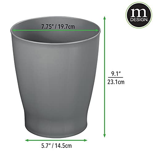 Image of mDesign Round Plastic Bathroom Garbage Can, 1.25 Gallon Wastebasket, Garbage Bin, Trash Can for Bathroom, Bedroom, and Kids Room - Small Trash Can - Fyfe Collection - Charcoal Gray