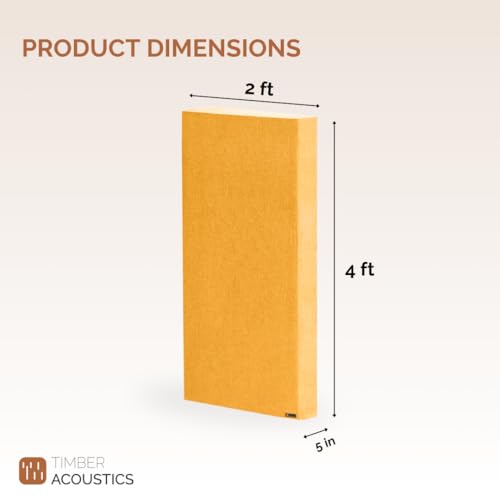 Image of Timber Acoustics | Soundproofing Broadband Absorbers | Rockwool | Pine-wood | Room Acoustics & Soundproofing | 2' x 4' x 5 inch NRC > 0.90 [SET OF 2] (Grey)