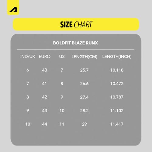 Image of Boldfit Running Shoes for Man Soft Sole Sports Shoes for Men Running Light Weight Shoe for Men Sports Anti Slip Gym Shoe for Man