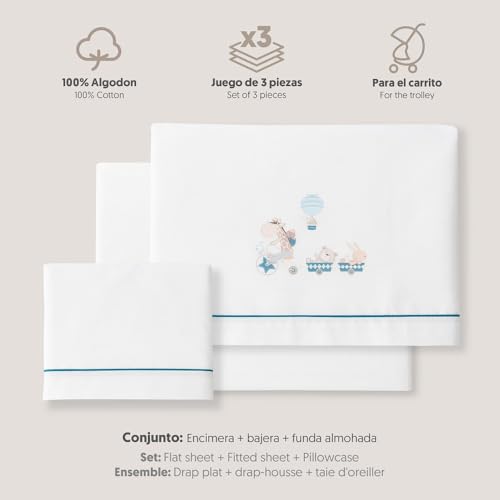 Parure de lit pour poussette en coton pour éviter la transpiration - 2