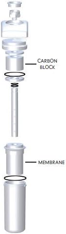 Miniatura 3 de PuroSmart Paquete de 3 filtros de carbono Sistemas de filtración de agua de prefiltro de carbono de repuesto Se adapta a montaje de grifo o