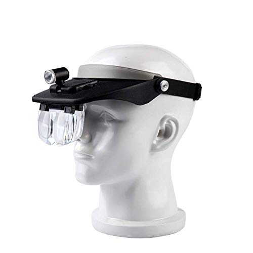 Bandeau avec lunettes de grossissement FANDIAO pour réduire la fatigue visuelle en travail de près