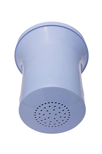 Product Variant View