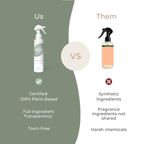 Grow Fragrance Scented Fabric And Room Air Freshener Spray thumb #4