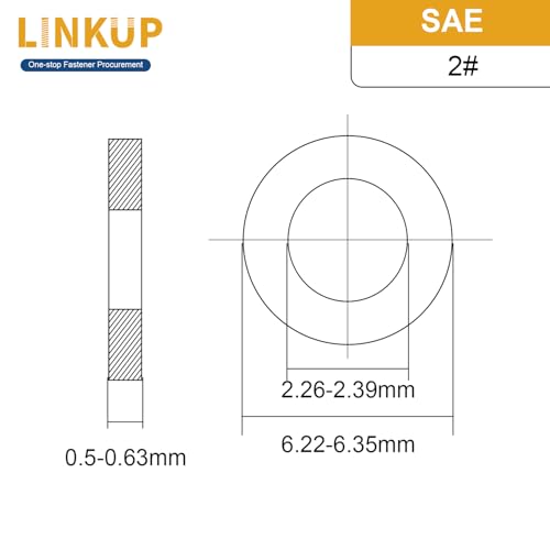 Linkup 1800 Pcs 2# SAE Flat washers for Screws for Bolts (18-8) 304 Stainless Steel washers Assortment kit,Standard ANSI/ASME B18.22.1 Metal Washers Set