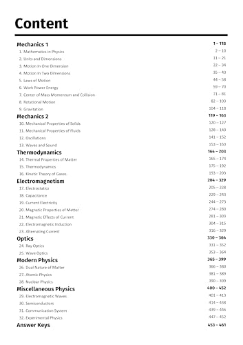 Image of MathonGo JEE Main Physics Chapterwise & Topicwise Previous Years Solved Papers (2025 - 2019) - JEE Main Physics Chapter-wise PYQ Book For 2026 Covering All 143 JEE Main Online Papers