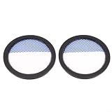 Motorschutzfilter 2er Pack für Grundig VCP 5030 Akku-Staubsauger, für PRE Motorfilter mit stabiler und leichter ABS-Konstruktion
